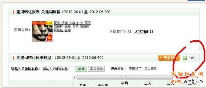 直通车关键词数据分析的简单方法