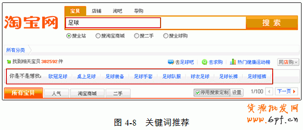 淘宝搜索排名的终极优化
