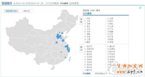 钻展实操案例：做好数据分析轻松引入大流量4