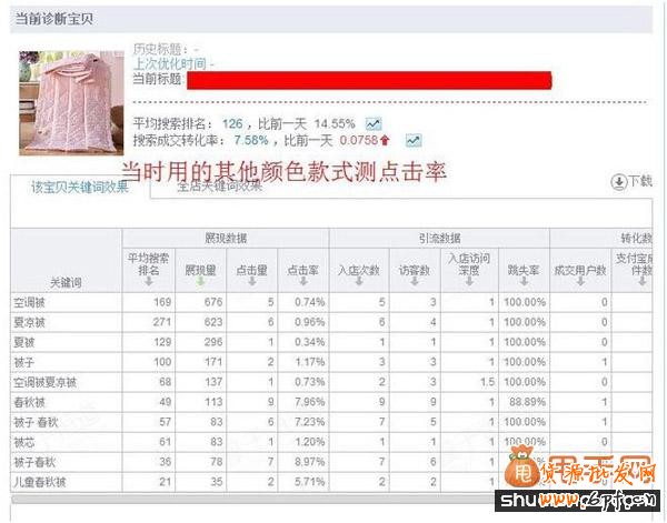 淘宝搜索排名因素解析及解决办法,快速让排名上升