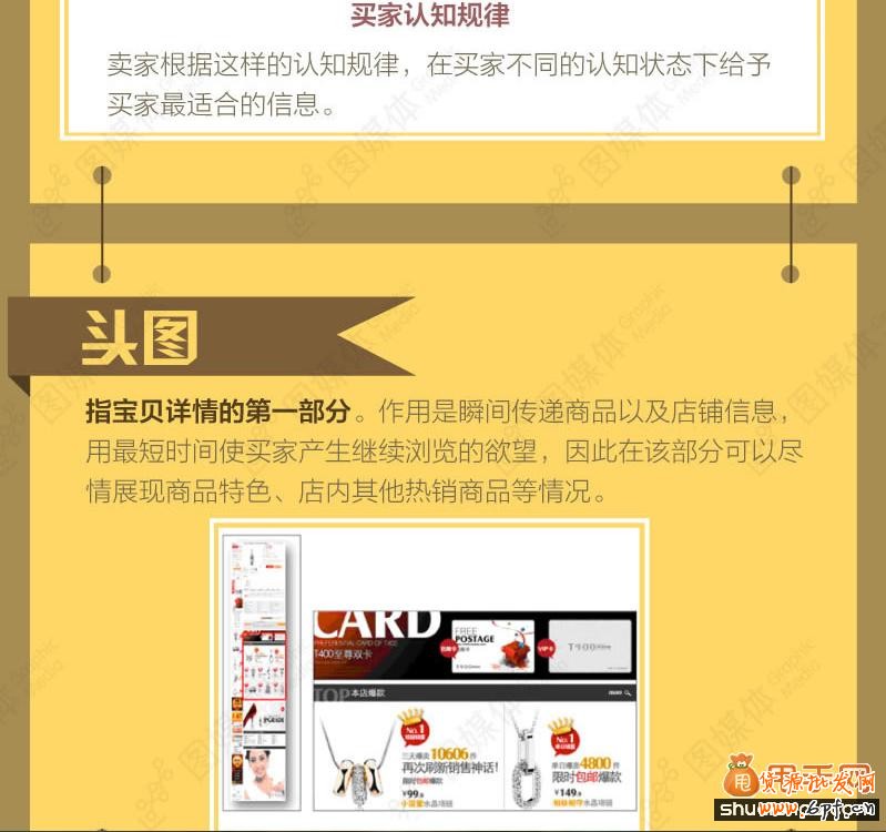 宝贝详情页的展现规律分析3