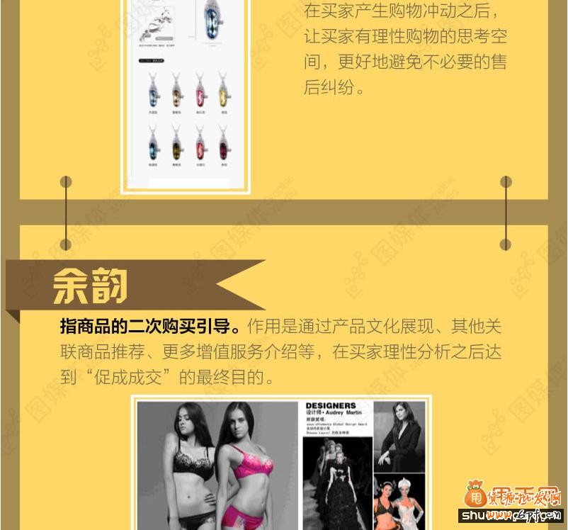 宝贝详情页的展现规律分析6