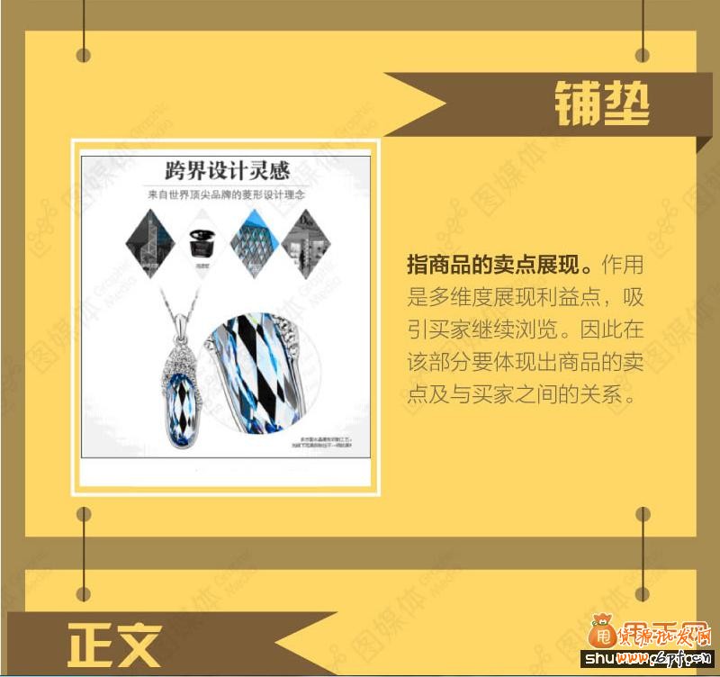 宝贝详情页的展现规律分析4
