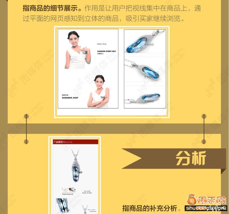 宝贝详情页的展现规律分析