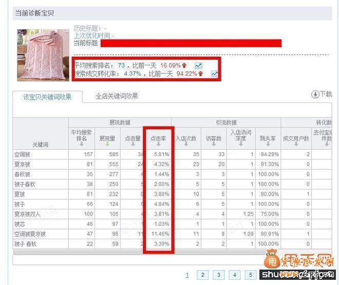 提高淘宝搜索排名的三大要素3