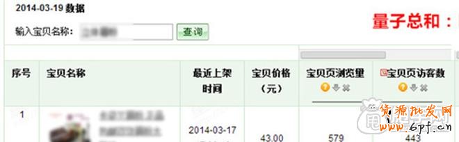 量子恒道,数据魔方,生意经的数据不一样如何解决1