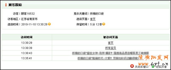 量子恒道-店铺经怎么看,全功能解读系列（4）5