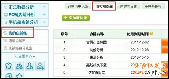 量子恒道-店铺经怎么看,全功能解读系列（4）4