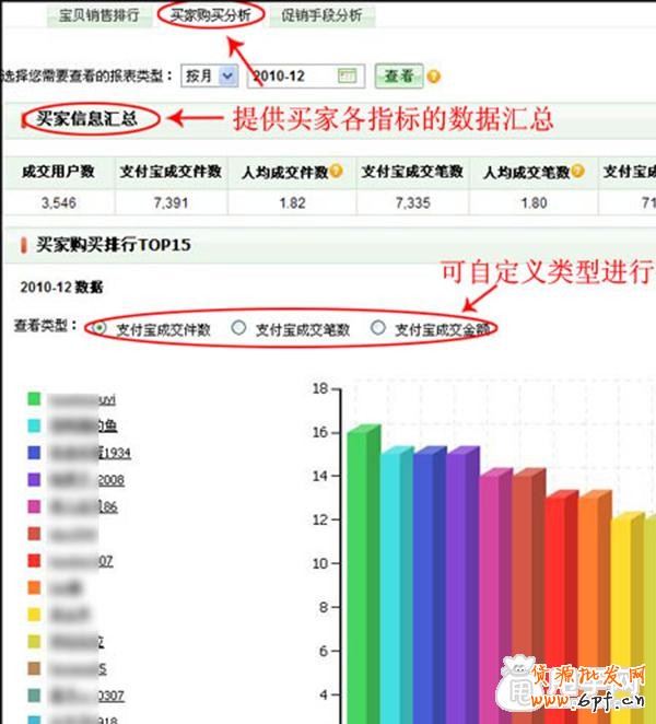 量子恒道-店铺经怎么用,全功能解读系列(中)9