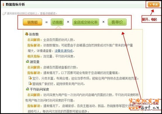 量子恒道-店铺经怎么用,全功能解读系列(中)
