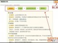 量子恒道-店铺经怎么用,全功能解读系列(中)5