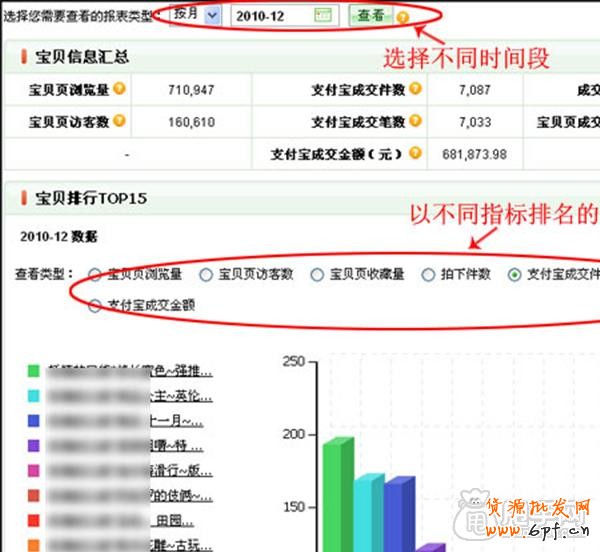 量子恒道-店铺经怎么用,全功能解读系列(中)6