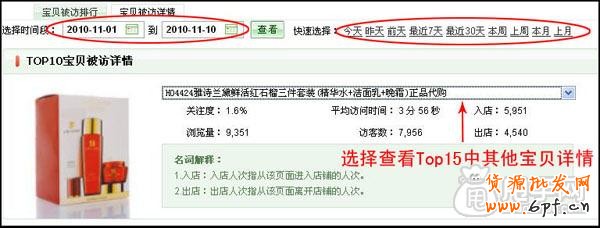 量子恒道-店铺经怎么用,全功能解读系列(上)7