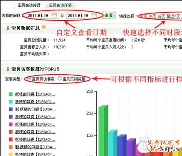 量子恒道-店铺经怎么用,全功能解读系列(上)5