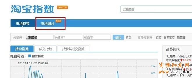 淘宝指数