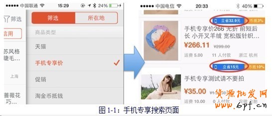 手机淘宝运营