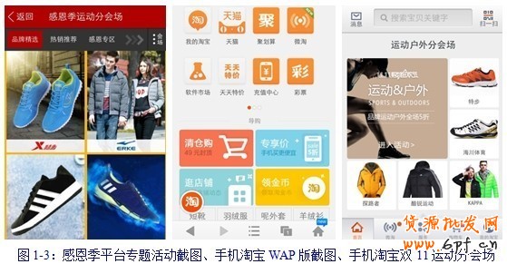 手机淘宝运营