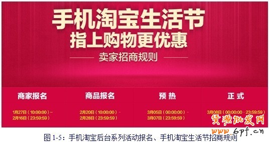 手机淘宝运营