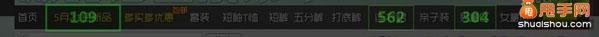 淘宝运营中数据挖掘和数据分析详细教程分享2