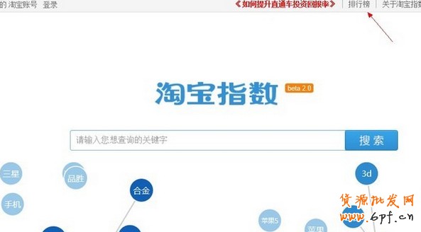 淘宝指数分析