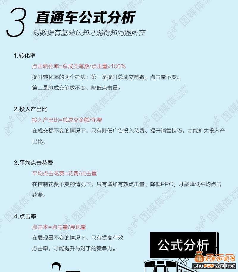 中小卖家需要学会的这些【数据分析】3