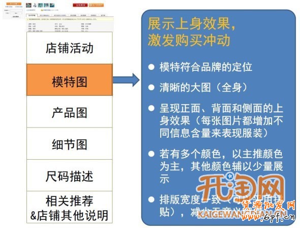 如何升钻