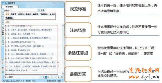 售前客服，可以做的其实很多2