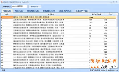 什么是淘宝隐形降权，隐形降权的惩罚是什么？