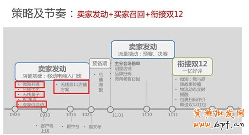 手机淘宝