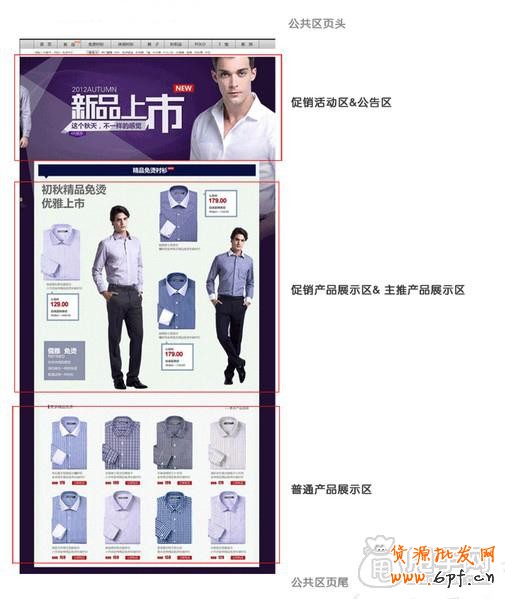 淘宝旺铺专业版-列表页的装修教程8