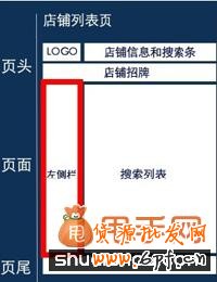 淘宝宝贝描述模板使用方法说明2