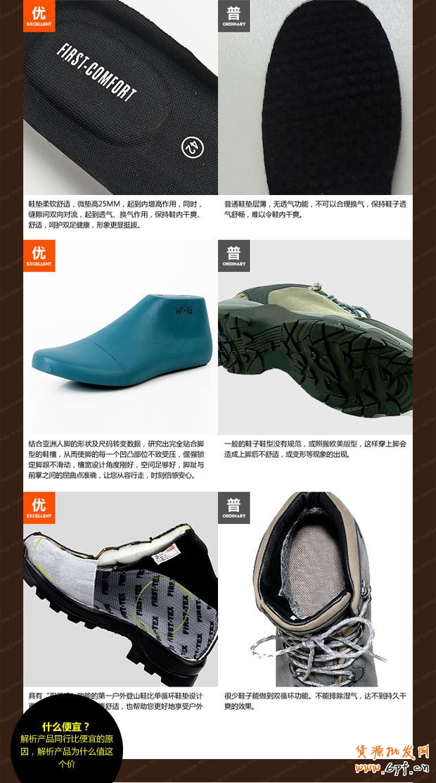 爆款思路策划设计宝贝描述页：美国第一户外“防水登山鞋”