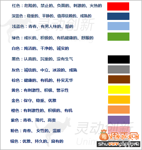 提高转化率的七种着陆页设计技巧4
