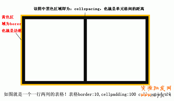 淘宝新手之必知店铺装修基础知识