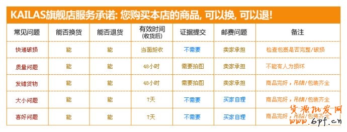 内页设计方案怎么做？母婴用品案例参考