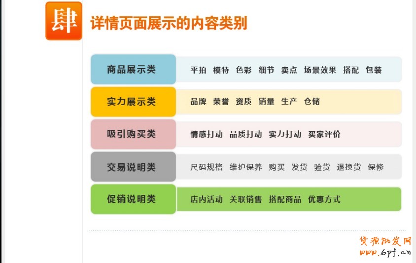 宝贝详情页设计总结