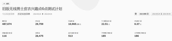 钻展通投实操案例-何谓真正的通投 10