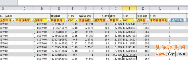 淘宝直通车关键词数据分析表格