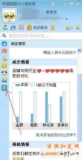 淘宝店铺提高流量