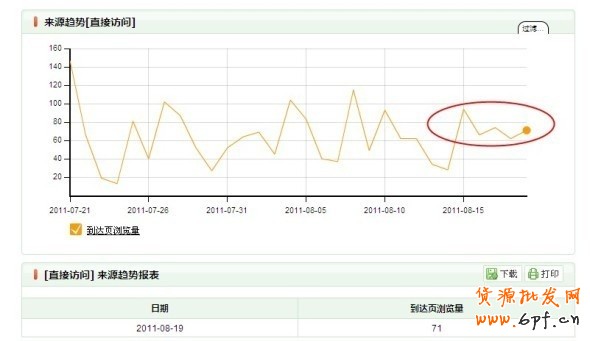 淘宝社区首页广告位