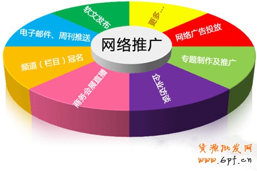 淘宝网店推广方法