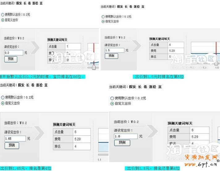直通车推广