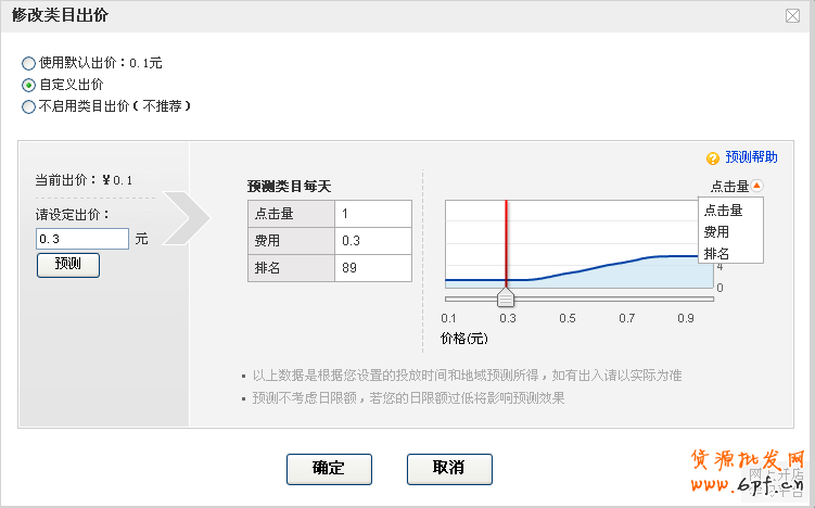 淘宝直通车推广