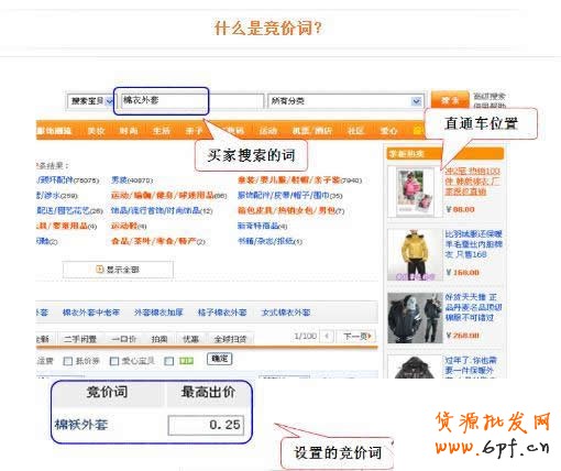 淘宝直通车基础-什么是竞价词？
