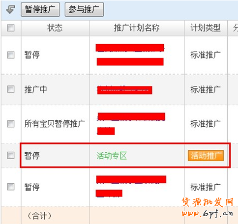 淘宝直通车点击转化率