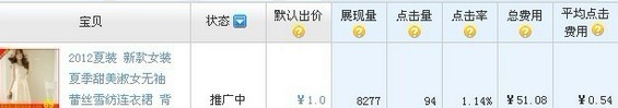 如何让直通车出低价排在首页