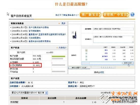 淘宝直通车基础-什么是直通车日最高额？