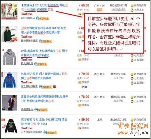 淘宝直通车选择关键词优化方法