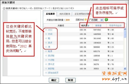 淘宝直通车选择关键词优化方法