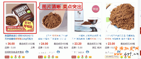 淘宝类目排名